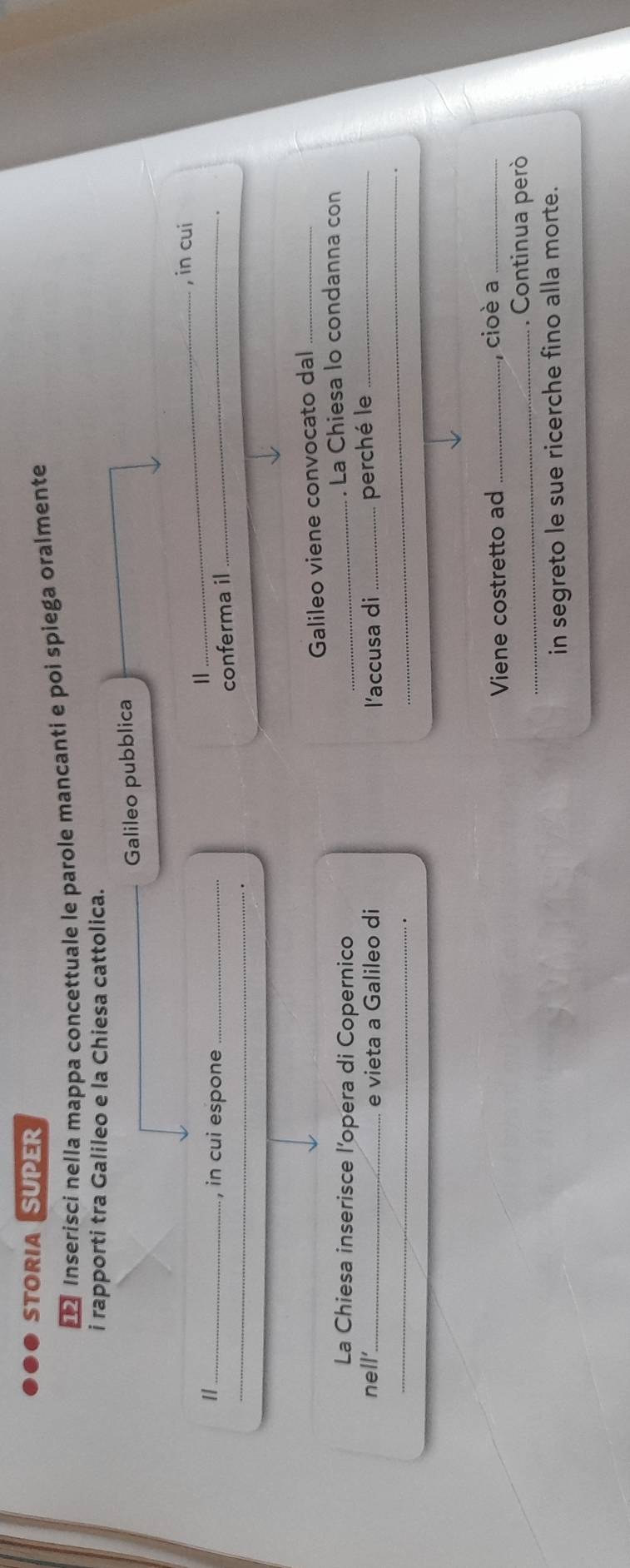 STORIA super 
Inserisci nella mappa concettuale le parole mancanti e poi spiega oralmente 
i rapporti tra Galileo e la Chiesa cattolica. 
Galileo pubblica 
_, in cui 
_, in cui espone_ 
_ 
_ 
conferma il 
Galileo viene convocato dal_ 
La Chiesa inserisce l’opera di Copernico _. La Chiesa lo condanna con 
nell' _e vieta a Galileo di l'accusa di_ 
perché le_ 
_ 
_ 
Viene costretto ad _cioè a_ 
_. Continua però 
in segreto le sue ricerche fino alla morte.