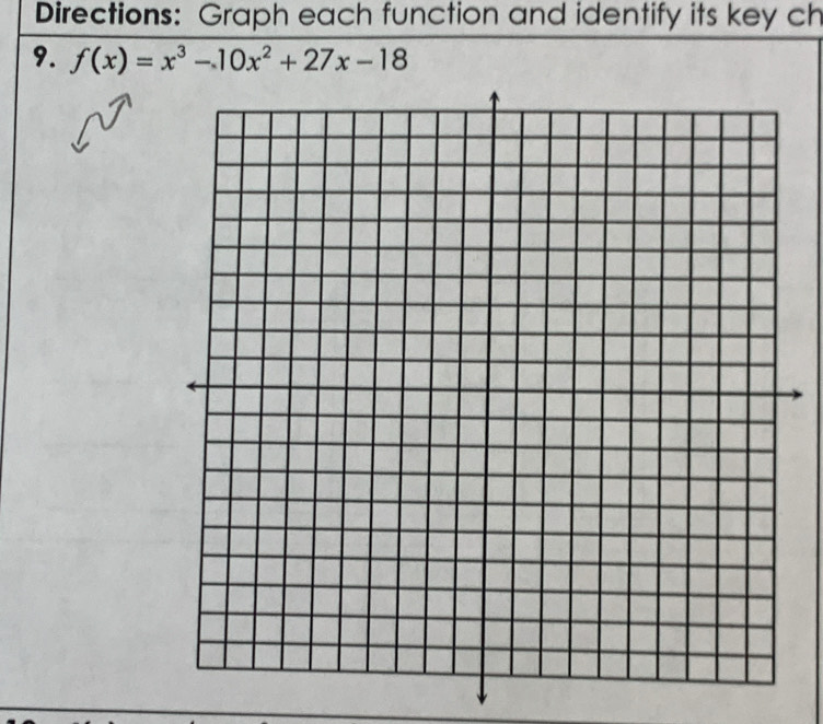 Directions: Graph each function and identify its key ch 
9. f(x)=x^3-10x^2+27x-18