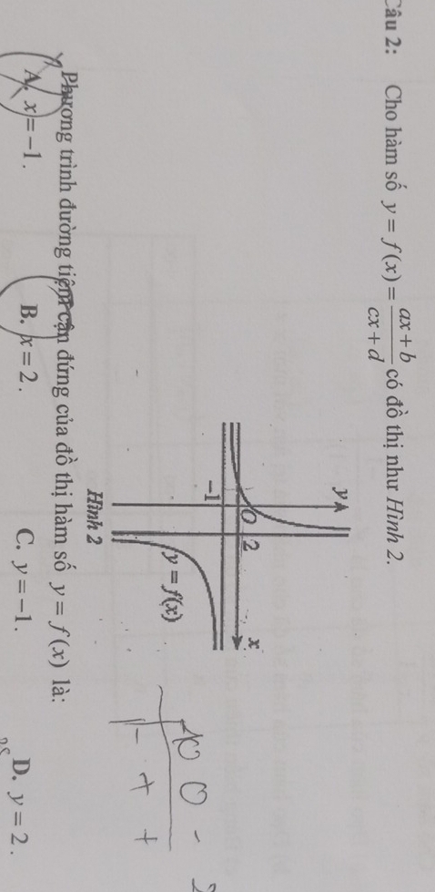 Cho hàm số y=f(x)= (ax+b)/cx+d  có đồ thị như Hình 2.
Phương trình đường tiêm cận đứng của đồ thị hàm số y=f(x) là:
A x=-1.
B. x=2. C. y=-1. D. y=2.