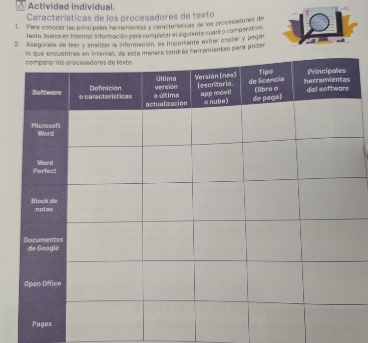 ☆ Actividad individual. 
Características de los procesadores de texto 
1. Para conocer las principales herramientas y características de los procesadores de 
texto, busca en internet información para completar el siguiente cuadro comparativo. 
2. Asegurate de leer y analizar la información, es importante evitar copiar y pegar 
endrás herramientas para poder