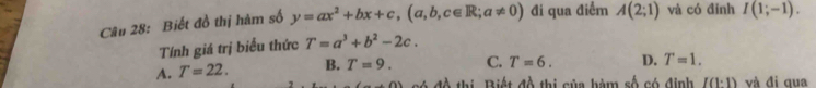 Biết đồ thị hàm số y=ax^2+bx+c, (a,b,c∈ R;a!= 0) đi qua điểm A(2;1) và có đỉnh I(1;-1). 
Tính giá trị biểu thức T=a^3+b^2-2c.
A. T=22. B. T=9. C. T=6. D. T=1. 
có đề thị. Biết đồ thị của hàm số có định I(1:1) và đi qua