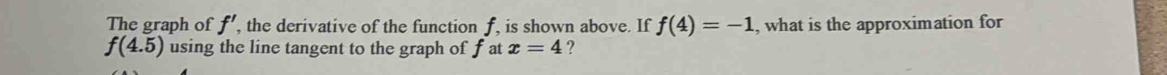 The graph of f' , the derivative of the function f, is shown above. If f(4)=-1 , what is the approximation for
f(4.5) using the line tangent to the graph of f at x=4 ?