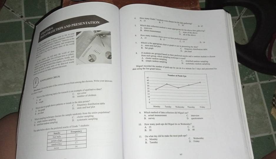 How many Crade T stalenta were chosen for the daw gadorne" C. 36
B. j
A. 21 “ “7
5. Which data collectirm method is mos approprims for te abiive date gattietns?
PATA COLLECTION AND PRESENTATION
HAPTER 6:
A. interview C. nase of the showe
B. direct meaan ement D yī ní te shuāe
A. 21
6. How many stodems chose tron as these prefored wack." C. 15
ne Moerine and ioprzin
Which in the pegrograde chiet or graph in une in pegennaie siaiation iable
A. viem-and-ieat ple B. hae graph
D. me clart
B. If students are grouped based on their preferted snacks and a eanson snaden is chosen
from each group, which samping techmoue a used'
B. siample random samplias A cluster randum sampling C. stratitled rander sampling D. systemanc candum samplns
so ney tn ie tieand of tie charer, you well farve
data using the line graph below: Miguel recorded the number of push-ups he can do in a minme for 5 days and presented his
KNOWLEDGE CHECK
fandac chos te lter of the correct answer from among the choices. Write your answere
Net if te dilewong impics for research is an example of qualitative data? C. eye colar
D. number of children

C. frequency distribution table
2  aa clan or graph shows patterns or trends in the data points?
D stem and leaf plot
l ji chun A. Aue grap
Whet saping achrigar chooses the sample randomly from the entire population? 9. Which method of data collection did Migsel use? C. interview
3t  satrled randore sampling A sal und on sammün D. systematic sampling C. cluster sampling
A. actual measurement B. survey
D. questionnaire
A. 25
The nae benacks of Grade 7 students:
10. How many push-ups did Miguel do on Wednesday? C. 35
B. 30 D. 40
11. On what day did he make the most pash-aps? C. Wednesday
A. Monday
B. Tuesday D. Friday