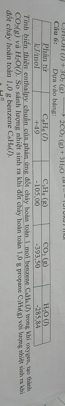 C2H5OH(l)+3O_2(g)to 2CO_2(g)+3H_2O
Câu 6:  Dựa vào bảng:
Tính biến thiên enthalpy chuẩn của phản ứng đốt cháy hoàn toàn 1 mol benzene C_6H_6 (1) ) trong khí oxygen, ành
CO_2(g) và H_2O(l). So sánh lượng nhiệt sinh ra khi đốt cháy hoàn toàn 1,0 g propane C_3H_8( g  ới lượng nhiệt sinh ra khi
C_6H_1
đốt cháy hoàn toàn 1,0 g benzene ( (1).