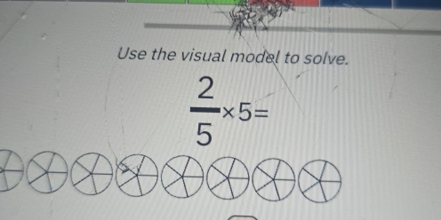 Use the visual model to solve.
 2/5 * 5=