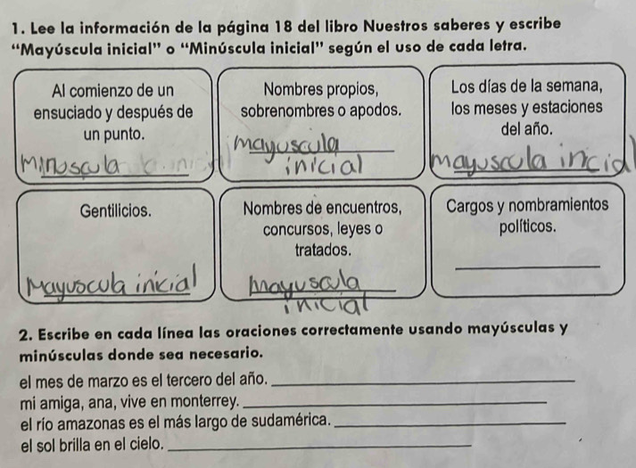 Lee la información de la página 18 del libro Nuestros saberes y escribe 
“Mayúscula inicial” o “Minúscula inicial” según el uso de cada letra. 
Al comienzo de un Nombres propios, Los días de la semana, 
ensuciado y después de sobrenombres o apodos. los meses y estaciones 
_ 
un punto. del año. 
_ 
_ 
Gentilicios. Nombres de encuentros, Cargos y nombramientos 
concursos, leyes o políticos. 
_ 
tratados. 
_ 
_ 
2. Escribe en cada línea las oraciones correctamente usando mayúsculas y 
minúsculas donde sea necesario. 
el mes de marzo es el tercero del año._ 
mi amiga, ana, vive en monterrey._ 
el río amazonas es el más largo de sudamérica._ 
el sol brilla en el cielo._