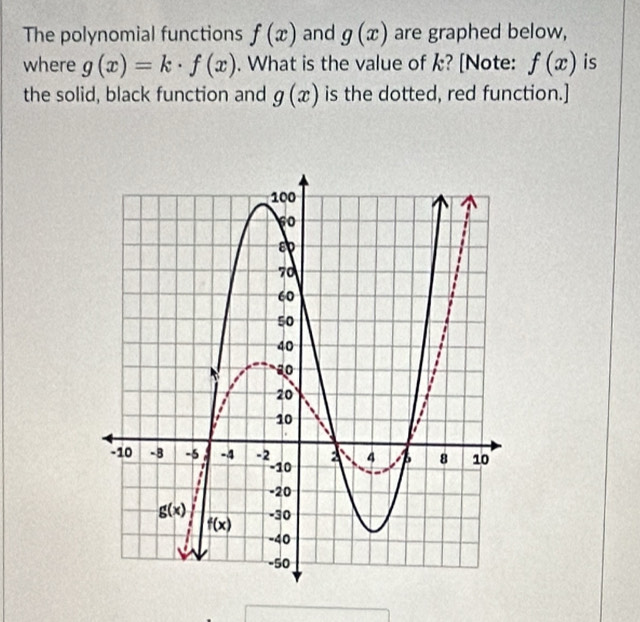 The polynomial functions f(x) and g(x) are graphed below,
where g(x)=k· f(x). What is the value of k? [Note: f(x) is
the solid, black function and g(x) is the dotted, red function.]