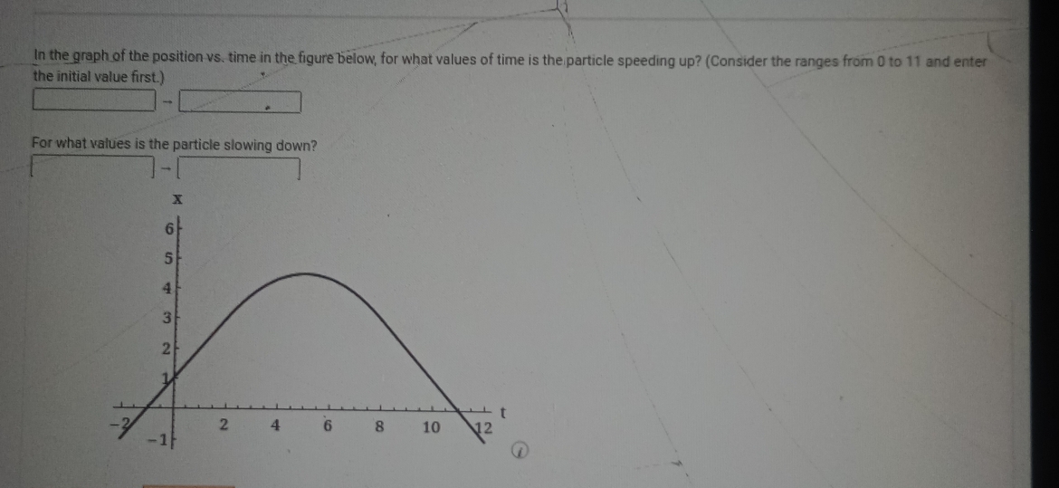 In the graph of the position vs. time in the figure below, for what values of time is the particle speeding up? (Consider the ranges from 0 to 11 and enter 
the initial value first.) 
□ _  
For what values is the particle slowing down? 
□ □