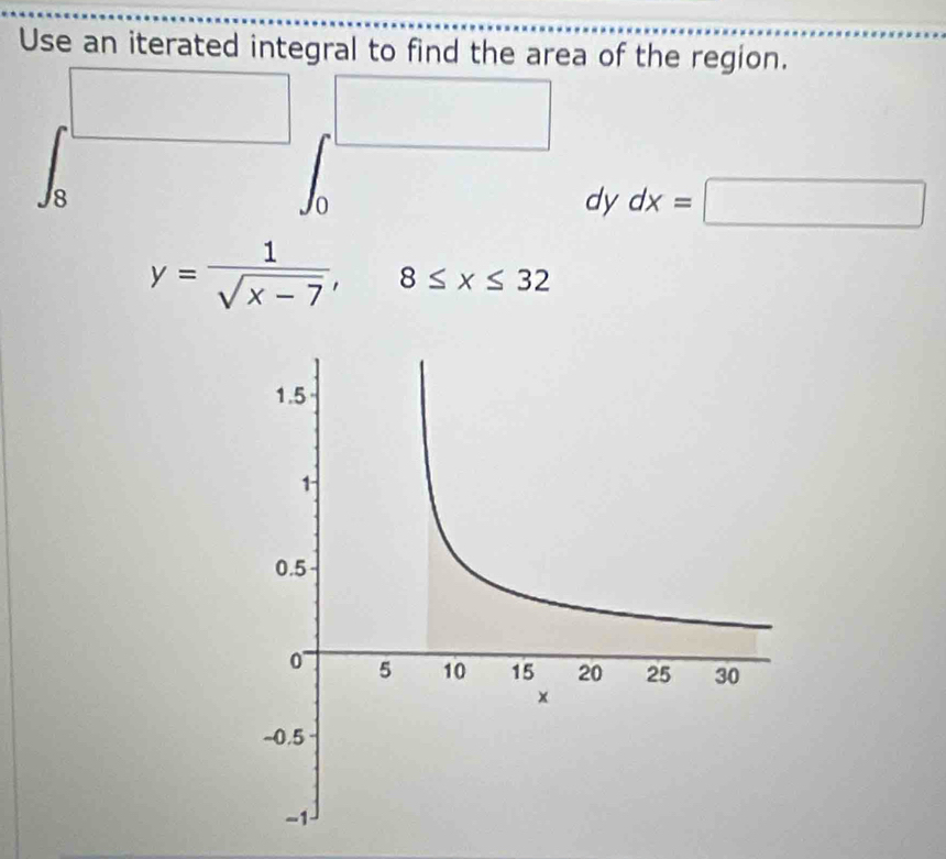 Use an iterated integral to find the area of the region. 
□ 
J8 
0 
dy dx=□
y= 1/sqrt(x-7) , 8≤ x≤ 32