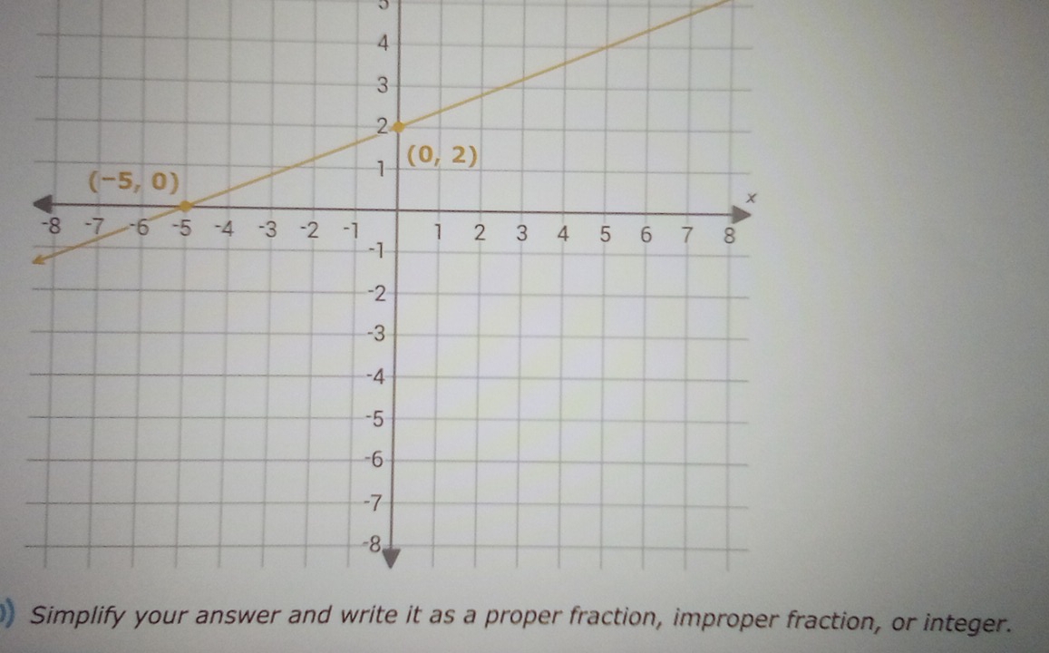 oper fraction, or integer.