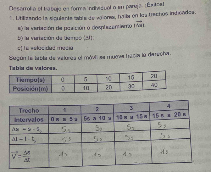 Desarrolla el trabajo en forma individual o en pareja. ¡Éxitos!
1. Utilizando la siguiente tabla de valores, halla en los trechos indicados:
a) la variación de posición o desplazamiento (vector △ s) :
b) la variación de tiempo (Δt);
c) la velocidad media
Según la tabla de valores el móvil se mueve hacia la derecha.