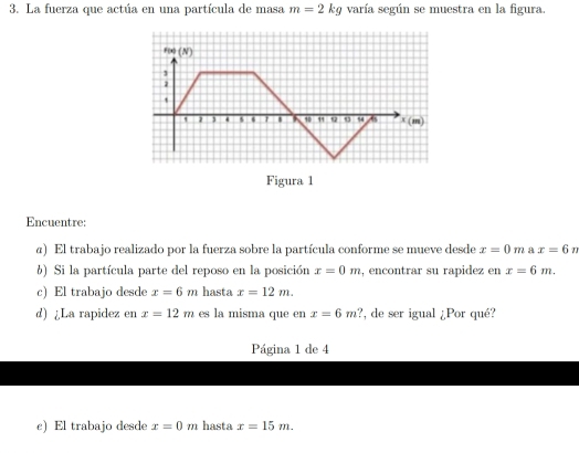 La fuerza que actúa en una partícula de masa m=2kg varía según se muestra en la figura.
Encuentre:
α) El trabajo realizado por la fuerza sobre la partícula conforme se mueve desde x=0m a x=6n
b) Si la partícula parte del reposo en la posición x=0m , encontrar su rapidez en x=6m.
c) El trabajo desde x=6m hasta x=12m.
d) ¿La rapidez en x=12m es la misma que en x=6m ?, de ser igual ¿Por qué?
Página 1 de 4
e) El trabajo desde x=0m hasta x=15m.