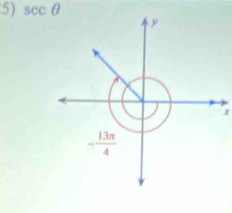 sec θ
y
x
- 13π /4 