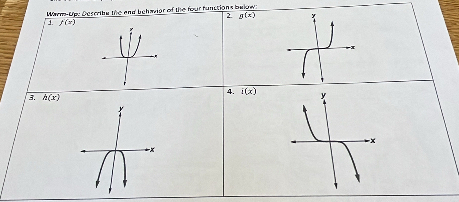 Warm-Up: Describe the end behavior of the four functions below: 
2. g(x)
1. f(x)
4. i(x)
3. h(x)