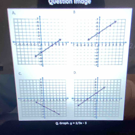 Question image 
A 
B. 
2 
C. 
D. 
Q Graph. y=2/3x-3