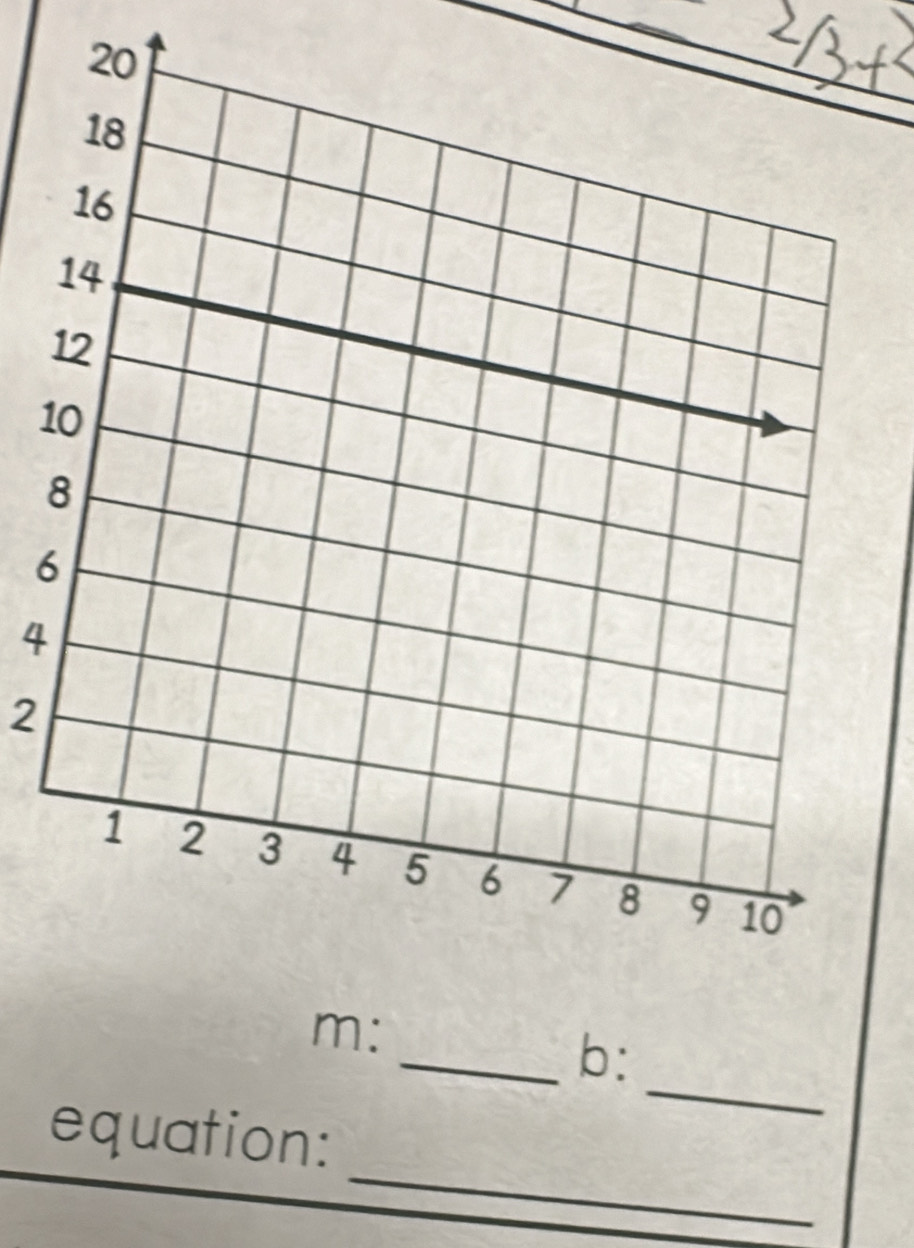 1 
6 
4 
2 
m: 
_ 
_b: 
_ 
equation: