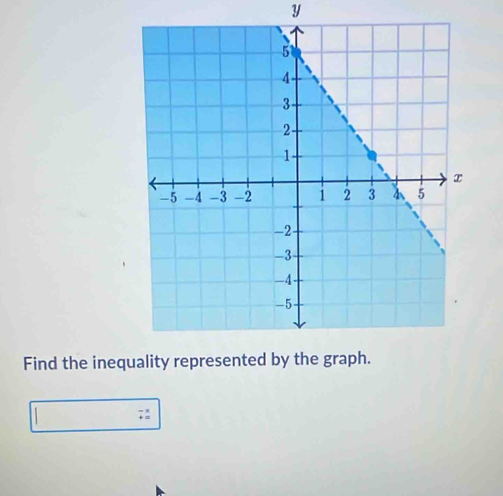 y
Find the ineq
beginarrayr -x +=endarray