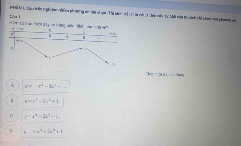 PHAN I. Câu trắc nghiệm nhiều phương án lựa chọn. Thí sinh trả lời từ câu 1 đến câu 12.Mỗi câu thí sinh chỉ chọn một phương án.
Câu 1
Hàm số nào
Chọn một đáp án đúng
A y=-x^3+3x^2+1.
B y=x^3-3x^2+1.
C y=x^4-2x^2+1.
D y=-x^4+2x^2+1.