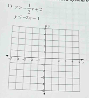 y>- 1/2 x+2
y≤ -2x-1