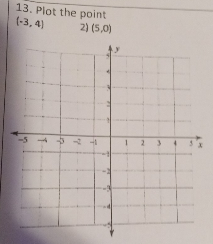 Plot the point
(-3,4)
2) (5,0)