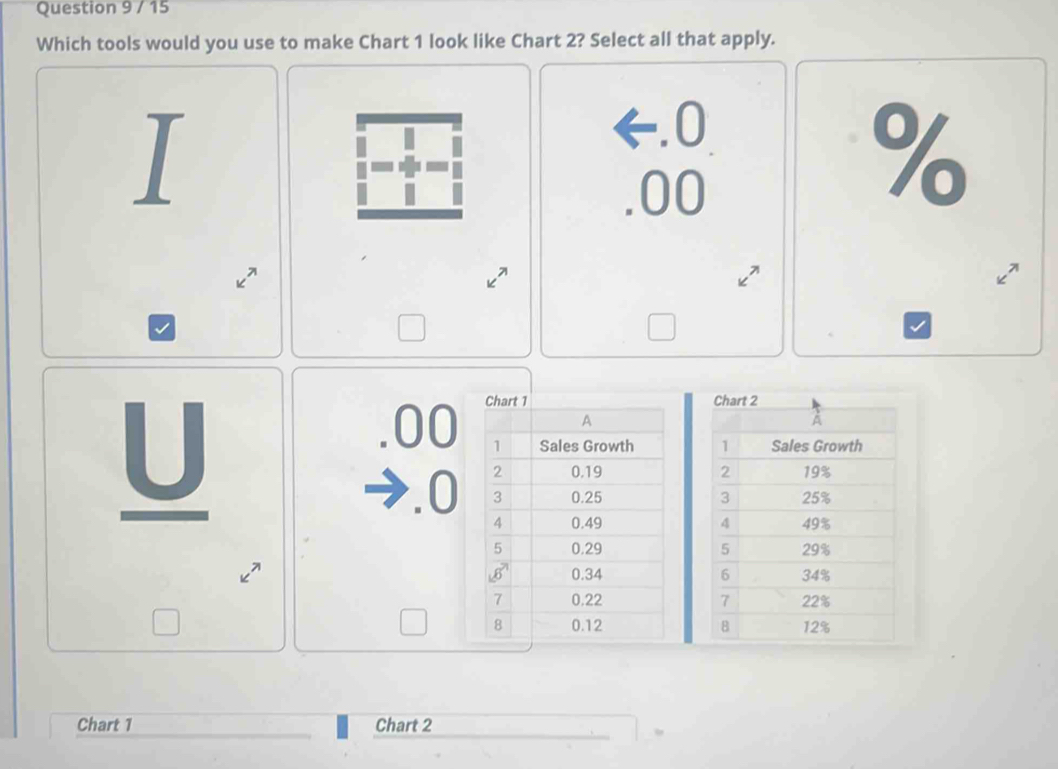 Which tools would you use to make Chart 1 look like Chart 2? Select all that apply.
←.0. 00
%
00 .0