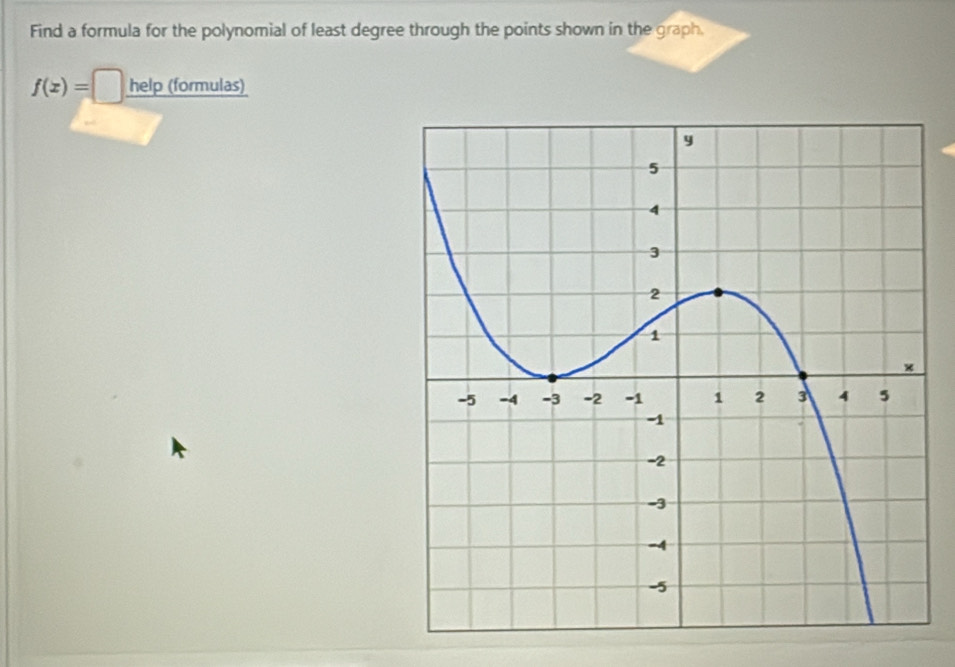 Find a formula for the polynomial of least degree through the points shown in the graph.
f(x)=□ _ help(formulas)