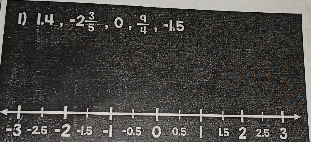 1). [.4, -2 3/5 ,0, q/4 , -1.5