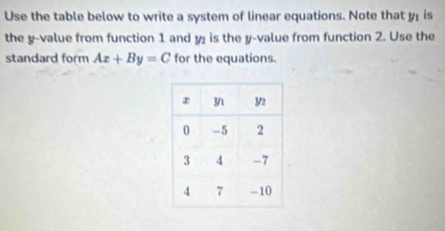 Use the table below to write a system of linear equations. Note that is 
the y -value from function 1 and y is the y -value from function 2. Use the 
standard form Ax+By=C for the equations.