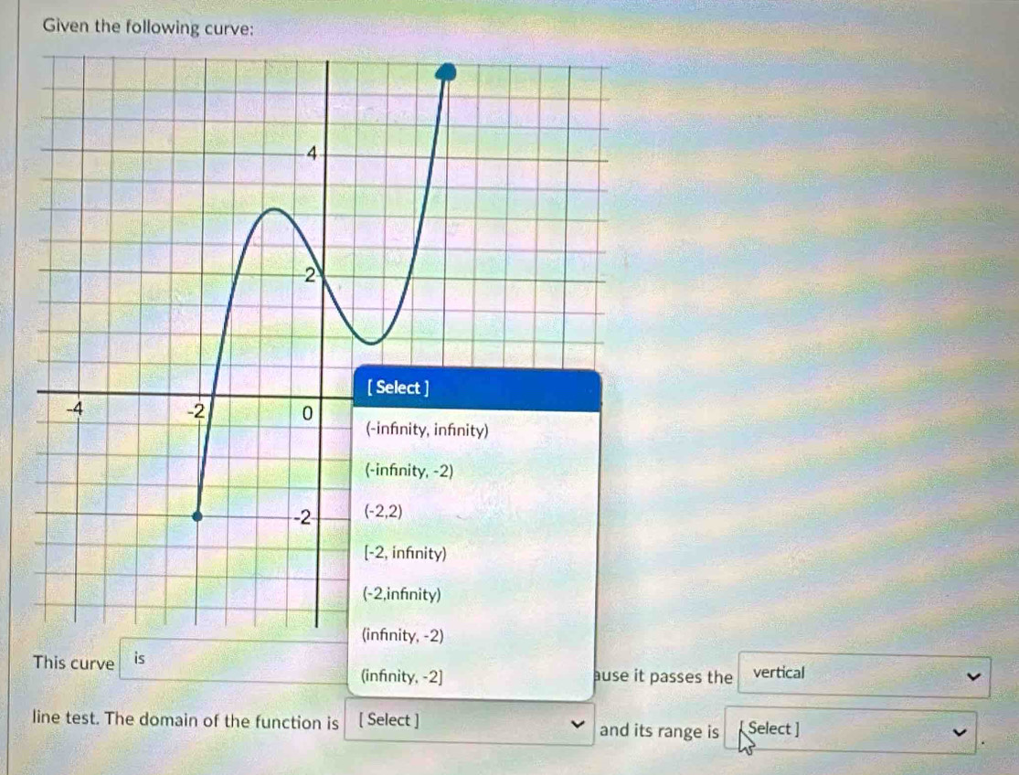 Given the following curve:
This curve is ause it passes the vertical
(infinity, -2]
line test. The domain of the function is [ Select ] and its range is [Select ]