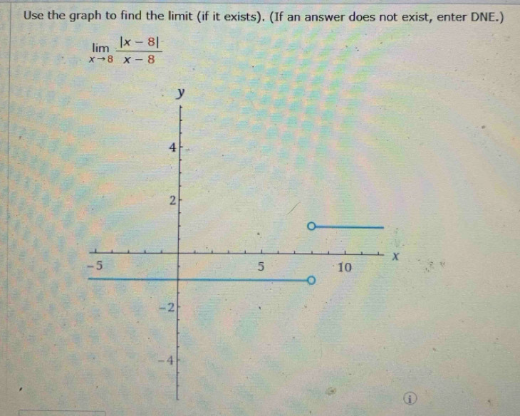 Use the graph to find the limit (if it exists). (If an answer does not exist, enter DNE.)
limlimits _xto 8 (|x-8|)/x-8 