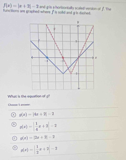 f(x)=|x+2|-2 and gis a horizontally scaled version of ƒ. The
functions are graphed where ∫ is solid and g is dashed.
What is the equation of g?
Choose 1 answer:
a g(x)=|4x+2|-2
g(x)=| 1/4 x+2|-2
g(x)=|2x+2|-2
D g(x)=| 1/2 x+2|-2