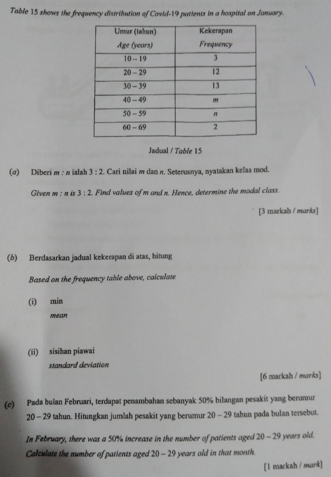 Table 15 shows the frequency distribution of Covid- 19 patients in a hospital on January. 
Jadual / Table 15 
(a) Diberi m : nialah 3:2. Cari nilai m dan n. Seterusnya, nyatakan kelas mod. 
Given m : n is 3:2. Find values of m and n. Hence, determine the modal class. 
[3 markah / marks] 
(b) Berdasarkan jadual kekerapan di atas, hitung 
Based on the frequency table above, calculate 
(i) min
mean 
(ii) sisihan piawai 
standard deviation 
[6 markah / marks] 
(c) Pada bulan Februari, terdapat penambahan sebanyak 50% bilangan pesakit yang berumur
20 - 29 tahun. Hitungkan jumlah pesakit yang berumur 20 29 tahun pada bulan tersebut. 
In February, there was a 50% increase in the number of patients aged 20 - 29 years old. 
Calculate the number of patients aged 20 - 29 years old in that month. 
[1 markah / mark]