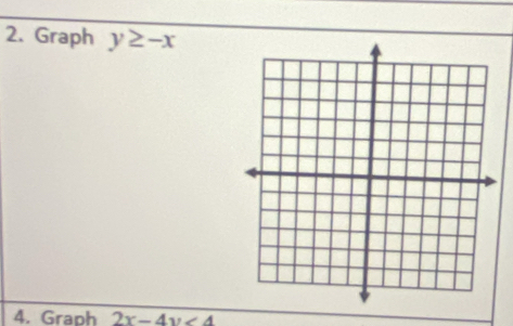 Graph y≥ -x
4. Graph 2x-4y<4</tex>