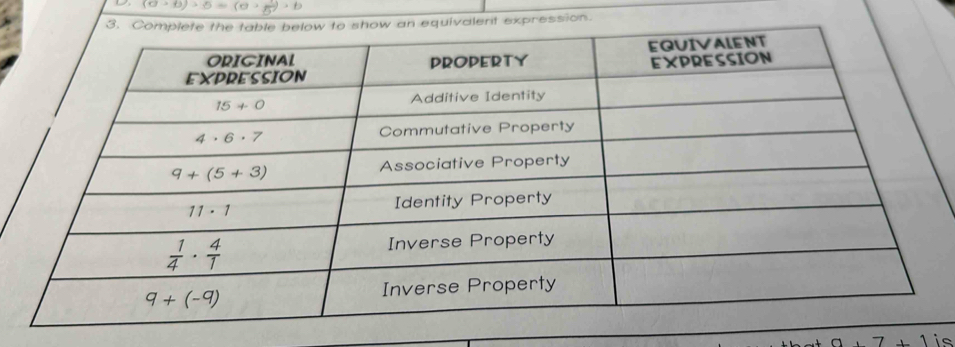 (a+b)>5=(a·  1/5 )· b
ssion.
7+1 is