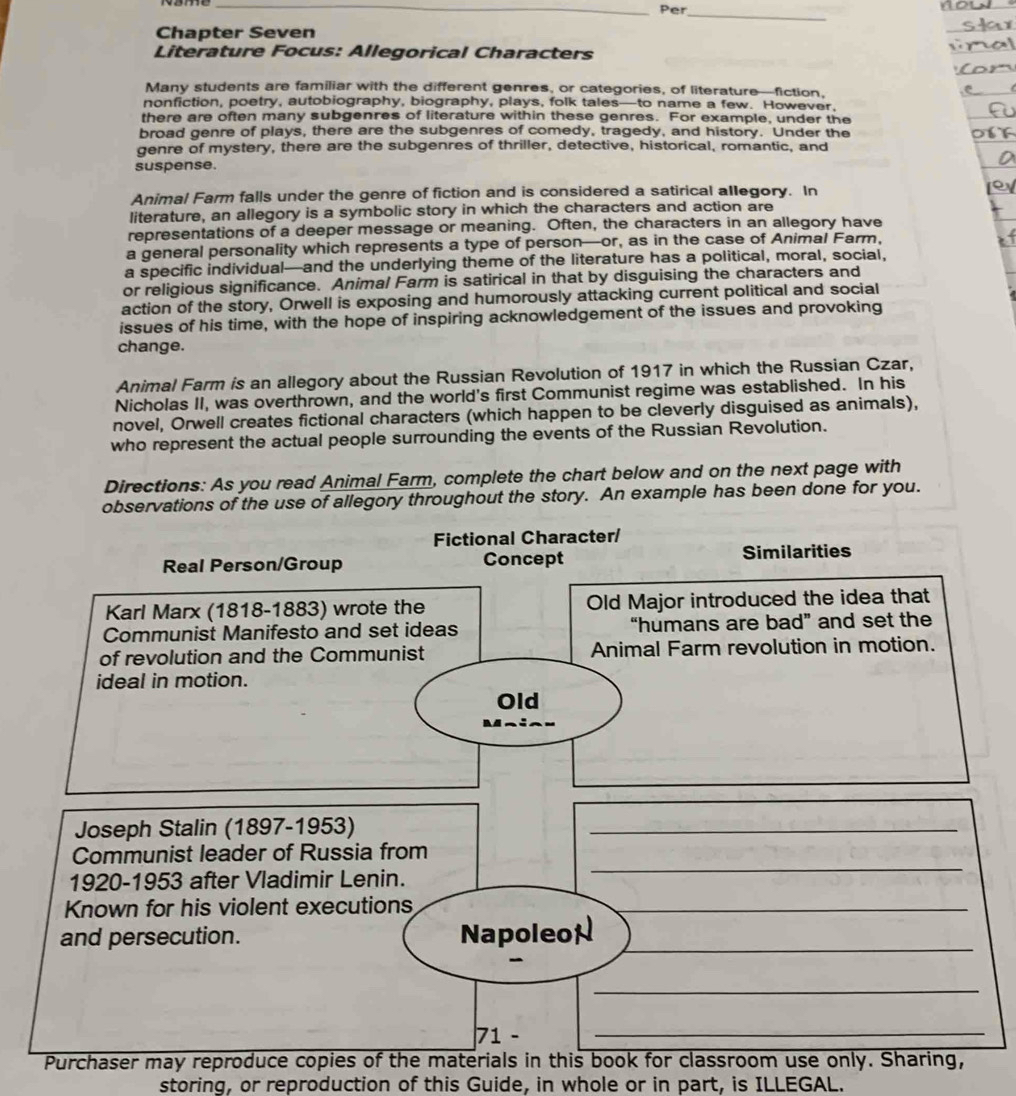 Per_
Chapter Seven
Literature Focus: Allegorical Characters
Many students are familiar with the different genres, or categories, of literature—fiction,
nonfiction, poetry, autobiography, biography, plays, folk tales—to name a few. However,
there are often many subgenres of literature within these genres. For example, under the
broad genre of plays, there are the subgenres of comedy, tragedy, and history. Under the
genre of mystery, there are the subgenres of thriller, detective, historical, romantic, and
suspense.
Animal Farm falls under the genre of fiction and is considered a satirical allegory. In
literature, an allegory is a symbolic story in which the characters and action are
representations of a deeper message or meaning. Often, the characters in an allegory have
a general personality which represents a type of person—or, as in the case of Animal Farm,
a specific individual—and the underlying theme of the literature has a political, moral, social,
or religious significance. Animal Farm is satirical in that by disguising the characters and
action of the story, Orwell is exposing and humorously attacking current political and social
issues of his time, with the hope of inspiring acknowledgement of the issues and provoking
change.
Animal Farm is an allegory about the Russian Revolution of 1917 in which the Russian Czar,
Nicholas II, was overthrown, and the world's first Communist regime was established. In his
novel, Orwell creates fictional characters (which happen to be cleverly disguised as animals),
who represent the actual people surrounding the events of the Russian Revolution.
Directions: As you read Animal Farm, complete the chart below and on the next page with
observations of the use of allegory throughout the story. An example has been done for you.
Fictional Character/
Real Person/Group Concept Similarities
Karl Marx (1818-1883) wrote the Old Major introduced the idea that
Communist Manifesto and set ideas “humans are bad” and set the
of revolution and the Communist Animal Farm revolution in motion.
ideal in motion.
Old
Joseph Stalin (1897-1953)_
_
Communist leader of Russia from
1920-1953 after Vladimir Lenin.
Known for his violent executions
_
and persecution. Napoleo_
_
71 -
_
Purchaser may reproduce copies of the materials in this book for classroom use only. Sharing,
storing, or reproduction of this Guide, in whole or in part, is ILLEGAL.
