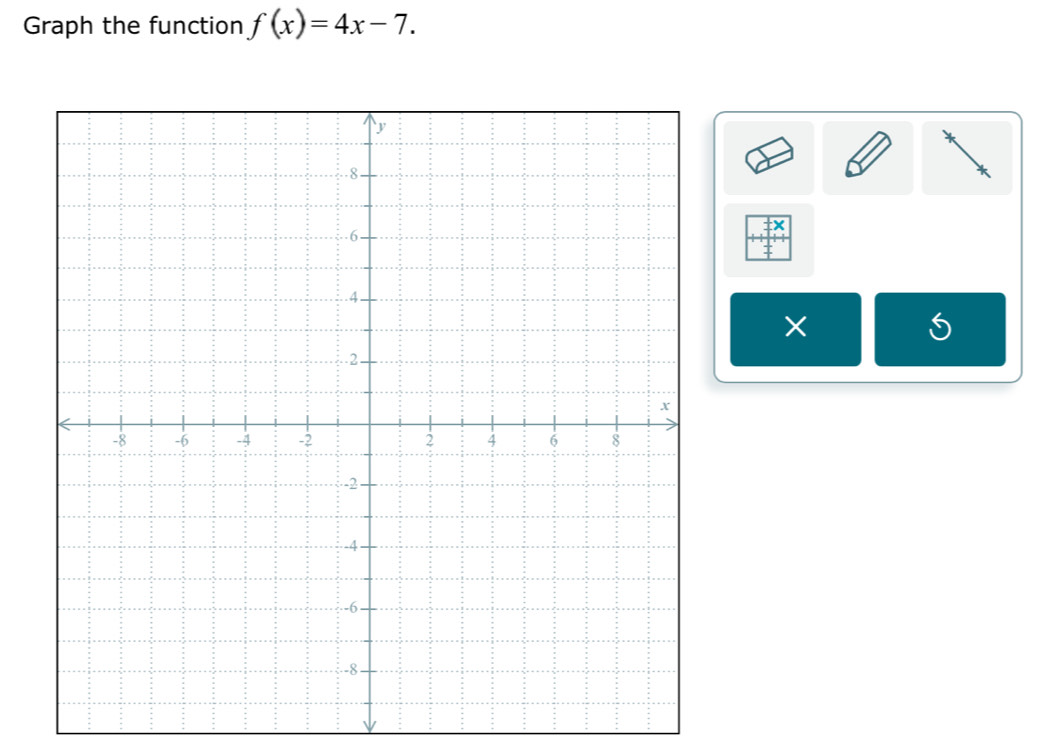 Graph the function f(x)=4x-7. 
×