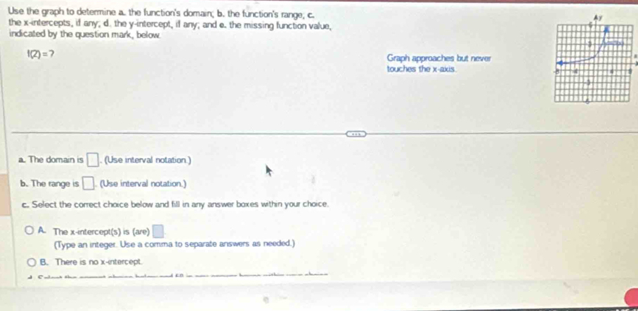 Use the graph to determine a. the function's domain; b. the function's range; c. 
the x-intercepts, if any, d. the y-intercept, if any; and o. the missing function value,
indicated by the question mark, below
f(2)=
Graph approaches but never
touches the x-axis. 
a. The domain is □. (Use interval notation.)
b. The range is □ (Use interval notation.)
c. Select the correct choice below and fill in any answer boxes within your choice.
A. The x-intercept(s) is (are) □. 
(Type an integer. Use a comma to separate answers as needed.)
B. There is no x-intercept.