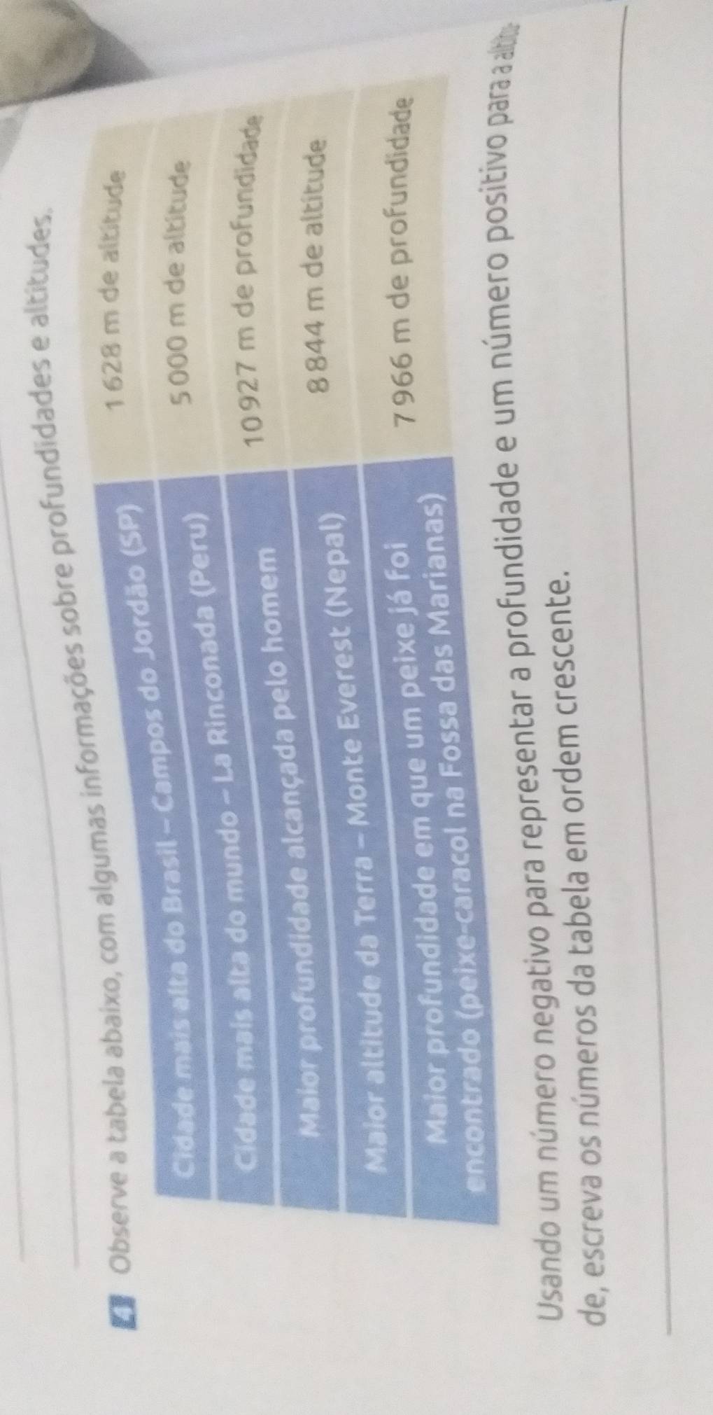 ofundidades e altitudes. 
Usando um número negativo para representar a profundidade 
__ 
de, escreva os números da tabela em ordem crescente.