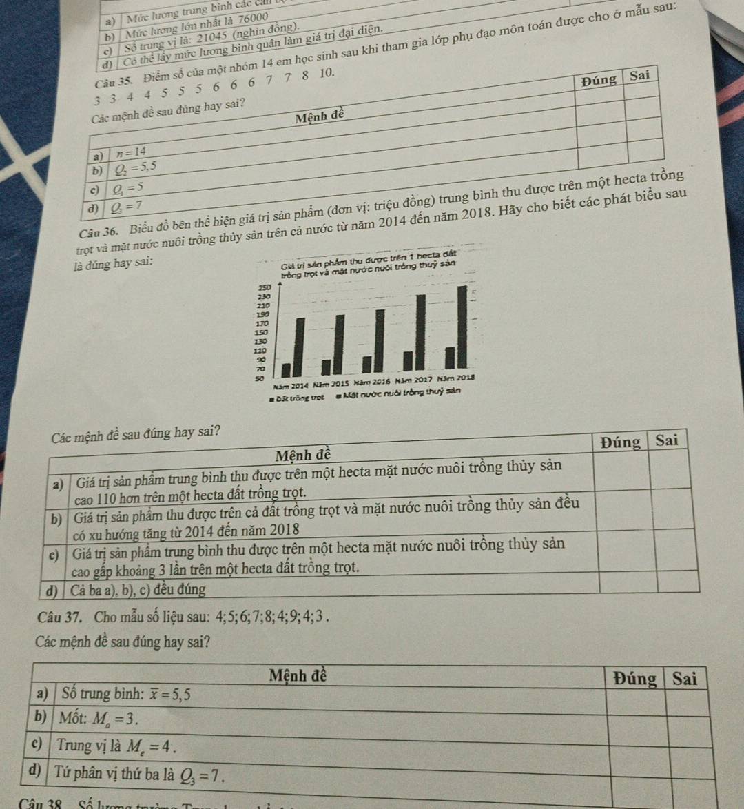 Mức lương trung bình các cả
b)  | Mức lương lớn nhất là 76000
c) | Số trung vị là: 21045 (nghìn đồng).
học sinh sau khi tham gia lớp phụ đạo môn toán được cho ở mẫu sau:
thể lây mức lương bình quân làm giá trị đại diện.
Câu 36. Biểu đồ bên thể hiện g
trọt và mặt nước nuôi trồng thủy sản trên cả nước từ năm 2014 đế
là đúng hay sai:
Câu 37. Cho mẫu số liệu sau: 4; 5; 6; 7; 8; 4; 9;4;3 .
Các mệnh đề sau đúng hay sai?
Câu 38 Sá