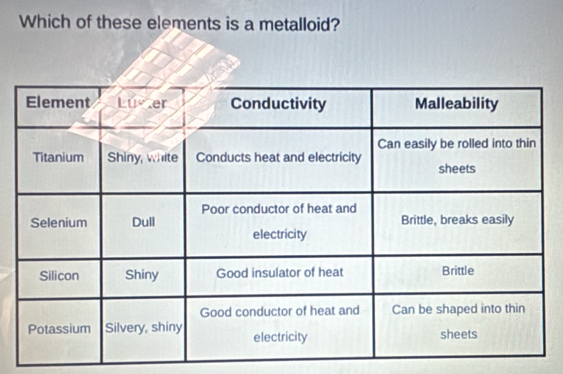 Which of these elements is a metalloid?