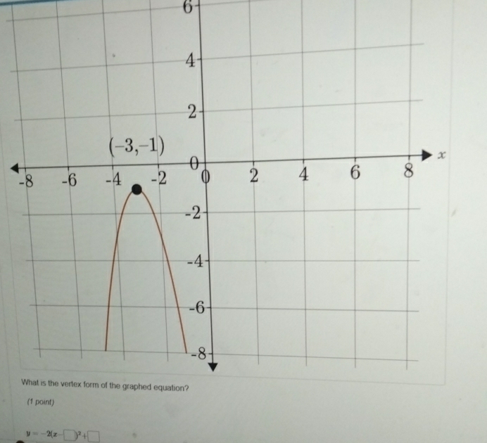 6
-
y=-2(x-□ )^2+□