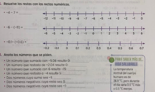 Resuelve las restas con las rectas numéricas. 
_ -4-7=
_ -6-(-11)=
_ -0.1-(-0.6)=. Anota los números que se piden. 
Un número que sumado con −5.06 resulte 0 : _para saber más de. 
Un número que restado de −2.04 resulte 0: _VIDA SALUDABLE 
Un número que sumado con 6 resulte −15 : _La temperatura 
Un número que restado a -4 resulte 5 : _normal del cuerpo 
Dos números cuya suma sea −1 : _humano es de
36.8°C, 
Dos números negativos cuya resta sea 3 : _, pero durante 
Dos números negativos cuya resta sea −1 : _el dia varía 0.5°C más 
D 0.5°C menos.