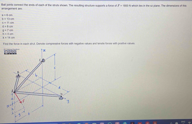Solved: Ball joints connect the ends of each of the struts shown. The ...