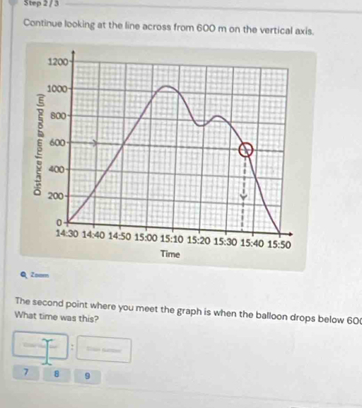 Continue looking at the line across from 600 m on the vertical axis.
Q Zoom
The second point where you meet the graph is when the balloon drops below 60(
What time was this?
:
7 8 9