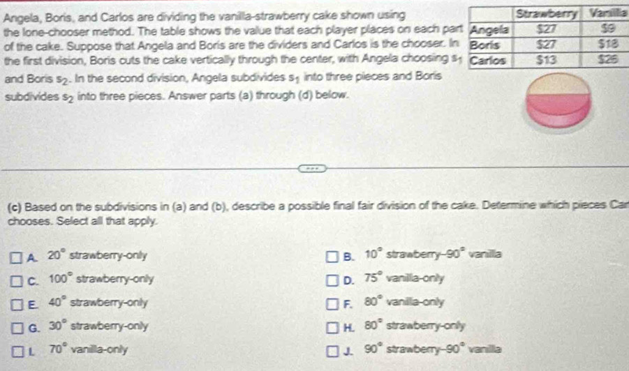 Angela, Boris, and Carlos are dividing the vanilla-strawberry cake shown usinga
the lone-chooser method. The table shows the value that each player places on each pa
of the cake. Suppose that Angela and Boris are the dividers and Carlos is the chooser. I
the first division, Boris cuts the cake vertically through the center, with Angela choosing 
and Boris s_2. In the second division, Angela subdivides s_1 into three pieces and Boris
subdivides s_2 into three pieces. Answer parts (a) through (d) below.
(c) Based on the subdivisions in (a) and (b), describe a possible final fair division of the cake. Determine which pieces Car
chooses. Select all that apply.
A 20° strawberry-only B. 10° strawberry -90° vanilla
C. 100° strawberry-only D. 75° vanilla-only
E 40° strawberry-only F. 80° vanillia-only
G. 30° strawberry-onily H. 80° strawberry-only
L 70° vanilla-only J. 90° strawberry -90° vanilla
