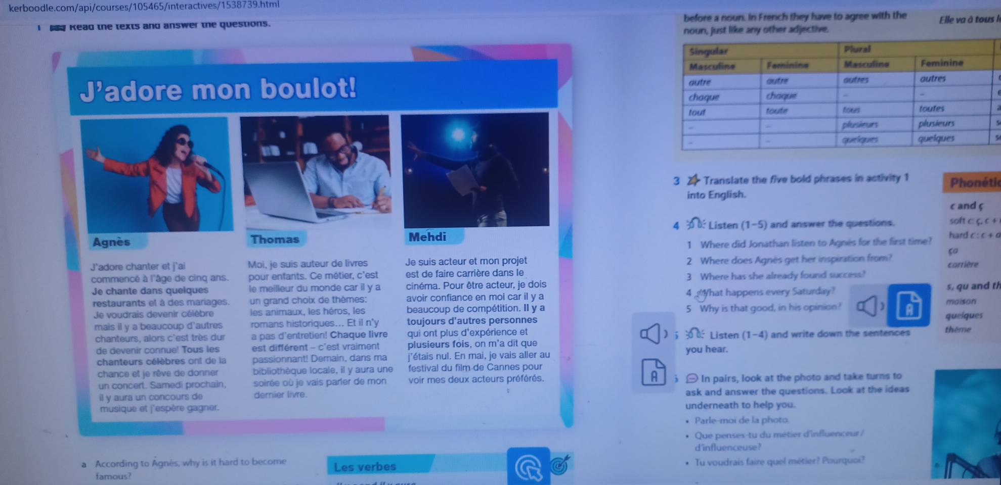 before a noun. In French they have to agree with the Elle va à tous 
Kead the texts and answer the questions.
noun, just like any other adjective.
J'adore mon boulot! 
3 2 Translate the five bold phrases in activity 1 Phonétic
into English.
c and ç
4 0 * Listen (1-5) and answer the questions. soft c: ç. c +
Agnès Thomas Mehdi hard c : c + 0
1 Where did Jonathan listen to Agnes for the first time?
J'adore chanter et j'ai Moi, je suis auteur de livres Je suis acteur et mon projet 2 Where does Agnés get her inspiration from?
carrière
commencé à l'âge de cinq ans. pour enfants. Ce métier, c'est est de faire carrière dans le 3 Where has she already found success?
Je chante dans quelques le meilleur du monde car il y a cinéma. Pour être acteur, je dois
s, qu and th
restaurants et à des mariages. un grand choix de thèmes: avoir confiance en moi car il y a 4_hat happens every Saturday? maison
Je voudrais devenir célèbre les animaux, les héros, les beaucoup de compétition. Il y a 5 Why is that good, in his opinion? 6 quelques
mais il y a beaucoup d'autres romans historiques... Et il n'y toujours d'autres personnes
a
chanteurs, alors c'est très dur a pas d'entretien! Chaque livre qui ont plus d'expérience et    Listen (1-4) and write down the sentences thême
de devenir connue! Tous les est différent - c'est vraiment plusieurs fois, on m'a dit que
chanteurs célèbres ont de la passionnant! Demain, dans ma j'étais nul. En mai, je vais aller au you hear.
chance et je rêve de donner bibliothèque locale, il y aura une festival du film de Cannes pour
un concert. Samedi prochain, soirée où je vais parler de mon voir mes deux acteurs préférés. A 3 [ In pairs, look at the photo and take turns to
il y aura un concours de demier livre.
ask and answer the questions. Look at the ideas
musique et j'espère gagner. underneath to help you.
Parle-moi de la photo
Que penses-tu du métier d'influenceur /
d'influenceuse?
a According to Agnès, why is it hard to become Les verbes
famous Tu voudrais faire quel métier? Pourquoi?