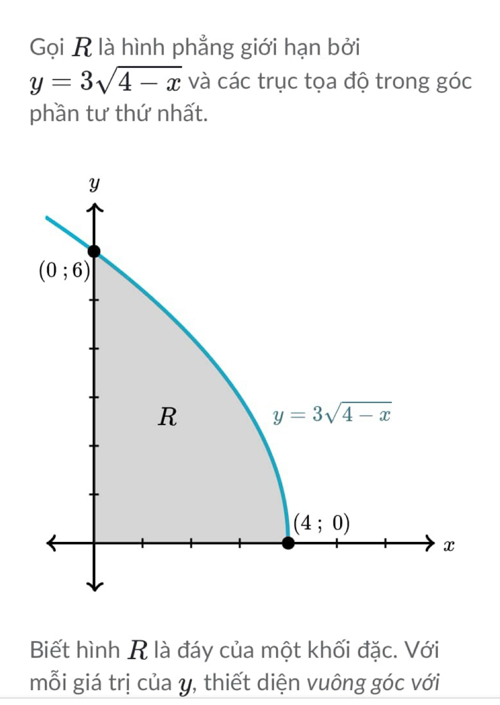 Gọi R là hình phẳng giới hạn bởi
y=3sqrt(4-x) và các trục tọa độ trong góc
phần tư thứ nhất.
Biết hình R là đáy của một khối đặc. Với
mỗi giá trị của y, thiết diện vuông góc với