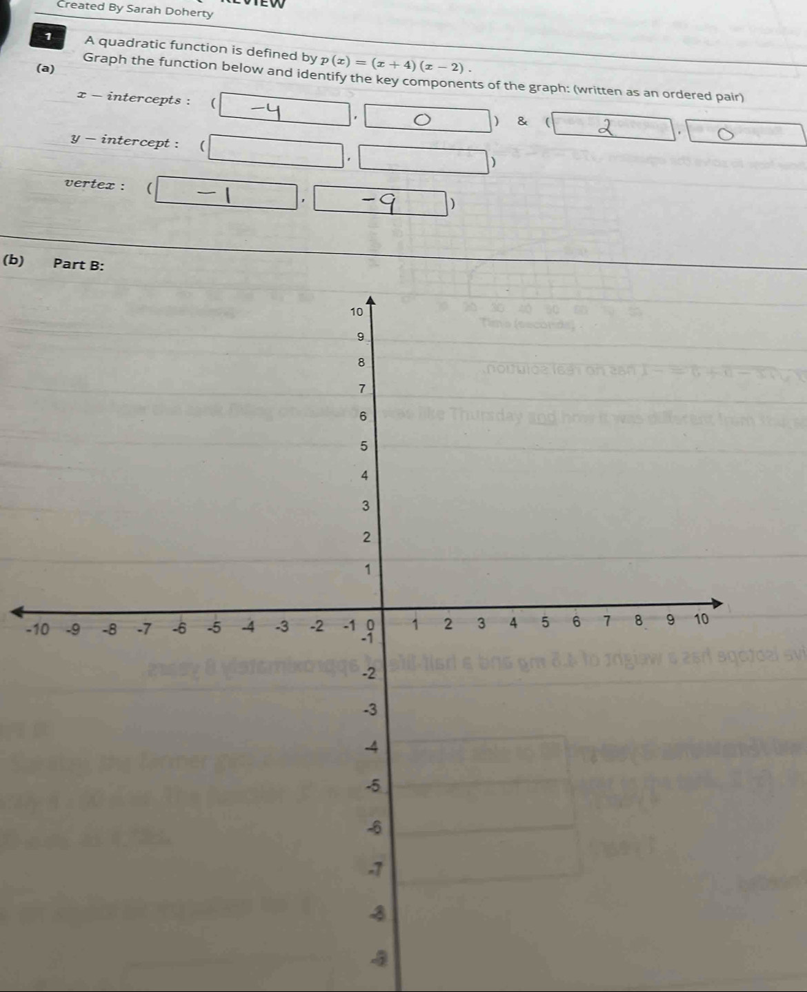 EW 
Created By Sarah Doherty 
1 A quadratic function is defined by p(x)=(x+4)(x-2). 
(a) 
Graph the function below and identify the key components of the graph: (written as an ordered pair)
x - intercepts : _- y, o_ & ( 3 overline  -8) sqrt(1)/4
y - intercept : ( □ ,□ ) 
vertex : : - 1 , -9 ) ) 
(b) P
-1
4