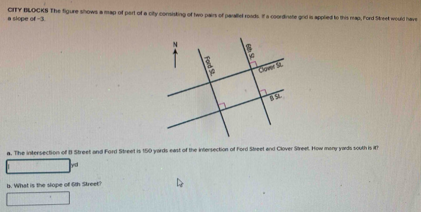 CITY BLOCKS The figure shows a map of part of a city consisting of two pairs of parallel roads. If a coordinate grid is applied to this map, Ford Street would have 
a slope of -3. 
a. The intersection of B Street and Ford Street is 150 yards east of the intersection of Ford Street and Clover Street. How many yards south is it? 
yd 
b. What is the slope of 6th Street?