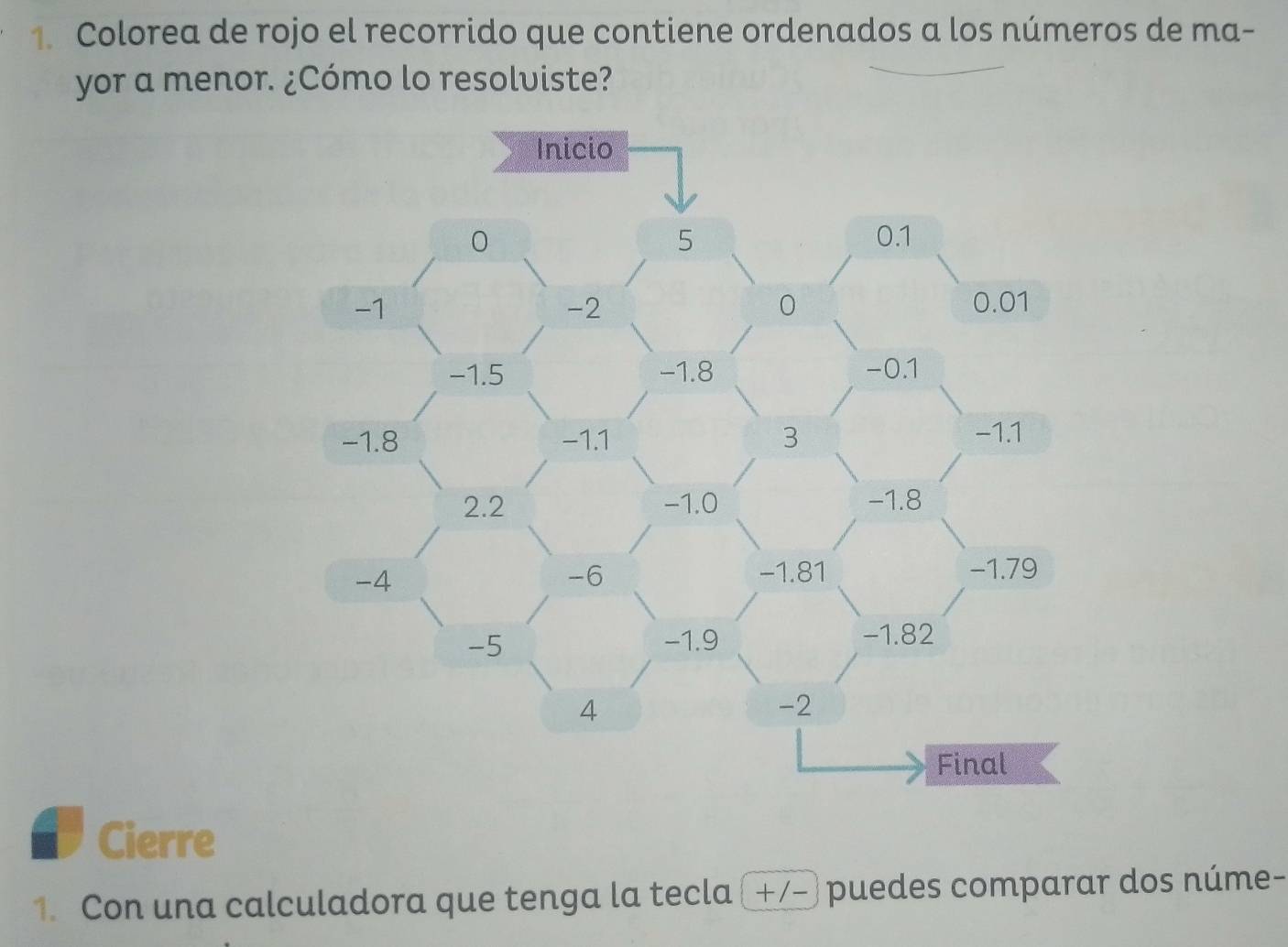 Colorea de rojo el recorrido que contiene ordenados a los números de ma- 
yor a menor. ¿Cómo lo resolviste? 
Cierre 
. Con una calculadora que tenga la tecla (+/−) puedes comparar dos núme-